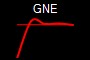 GNE